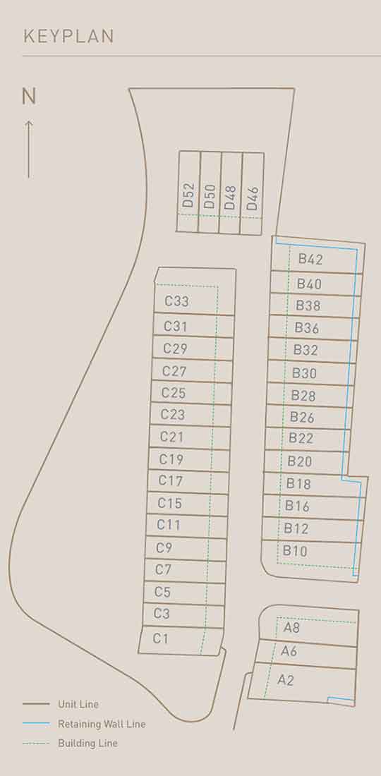 Pondok Indah Townhouse Keyplan